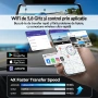 Видеорегистратор AZDOME PG17 4K+FHD, WiFi 6, GPS, снимка 3
