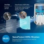Пречиствател Philips AC0650/20 600i с Air+ App, снимка 5