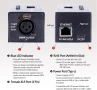 Pknight ArtNet DMX Ethernet Controller CR001R – Art-Net към DMX512 интерфейс, 1 Universe, двупосочен, снимка 3