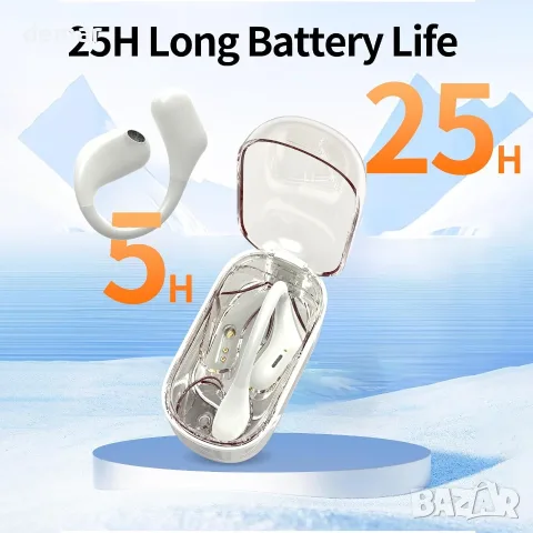 Безжични Bluetooth слушалки с отворени уши, с микрофони и кукички, iPhone и Android, снимка 2 - Безжични слушалки - 55569228