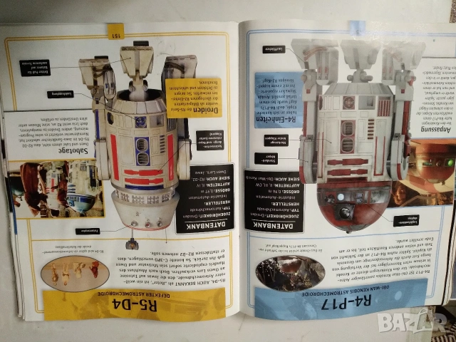 Книга с героите от STAR WARS, снимка 15 - Други - 54402666