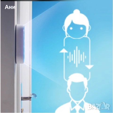 НОВО! - 360 Смарт Видео звънец WI-FI D819, снимка 14 - Други - 55089174