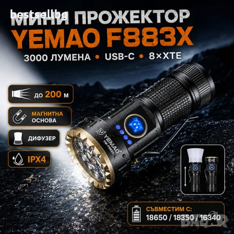 Мощен мини прожектор 3000 лумена USB-C ръчен фенер зареждане за лов риболов къмпинг туризъм палатка