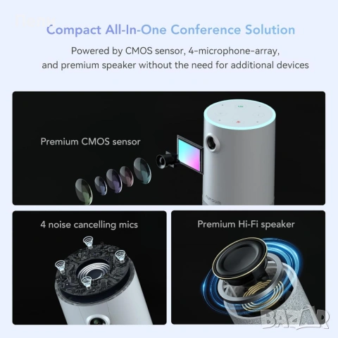 Nuroum C10 All-in-One Conference Camera, Конферентна камера, снимка 2 - Камери - 54554657
