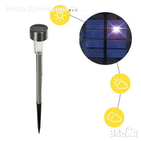 Комплект от 5 броя Led соларни лампи - автоматично включване без разход за електроенергия, снимка 5 - Лед осветление - 54062748