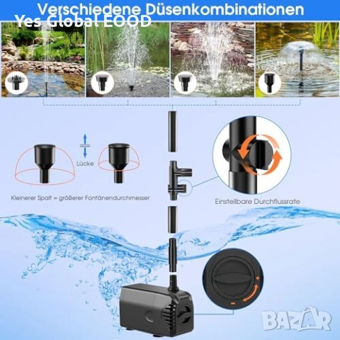 Biling соларна помпа 35W 1500L/H за езеро и фонтан, снимка 5 - Други стоки за дома - 54740553