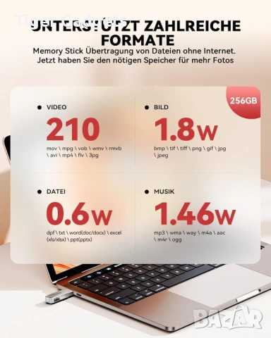 Blanbok+ MFi сертифицирана USB флашка 256GB iPhone Android 3в1, снимка 5 - USB Flash памети - 54079893