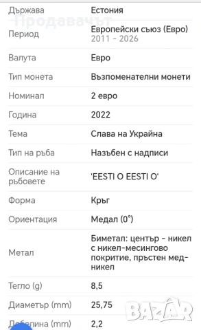 2 ЕВРО "Слава Украине", 2022 г., снимка 2 - Нумизматика и бонистика - 54093304
