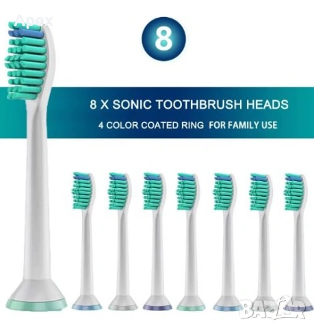 Зарядно,Калъф,Кутия и Резервни Глави за Четка за Зъби Philips Sonicare. Аксесоари за Филипс Sоникеър, снимка 10 - Други - 54011306