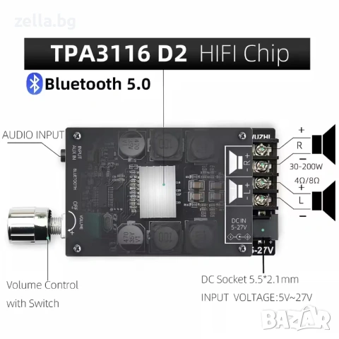 Bluetooth 5.0 стерео аудио усилвател 2x50W TPA3116D2 – Hi-Fi клас D, за DIY пасивни тонколони 10281, снимка 7 - Тонколони - 54662338