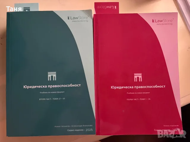 Правоспособност 2025 Lawstore