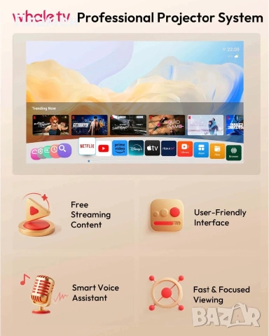 XGODY Gimbal N6 Pro – Смарт проектор с Native 1080P, WiFi 6 и Bluetooth 5.4, снимка 7 - Плейъри, домашно кино, прожектори - 55068178