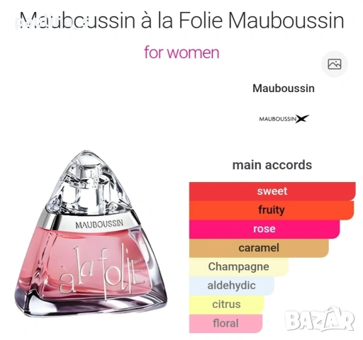 Пет различни броя / Дамски дизайнерски бюджетен парфюм Jacomo и Mauboussin , снимка 7 - Дамски парфюми - 54156859
