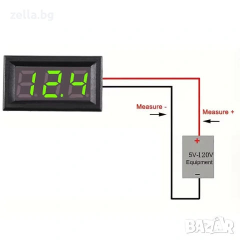Комплект от 5 броя дигитални волтметра за вграждане DC 5V-120V, зелен LED – за автомобил 10389, снимка 3 - Друга електроника - 54691909