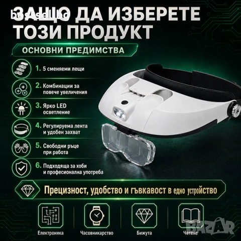 Увеличителна лупа за глава очила LED осветление лампа за часовници зъболекар четене шиене бродиране, снимка 4 - Други инструменти - 25432214