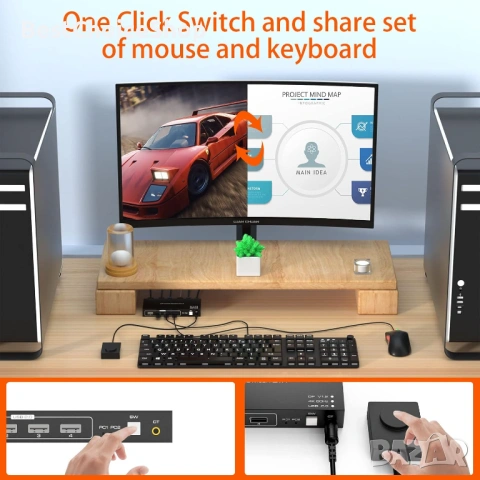 2-Port HDMI KVM Switch 2x1 (8K 60Hz)!, снимка 7 - Кабели и адаптери - 54940297