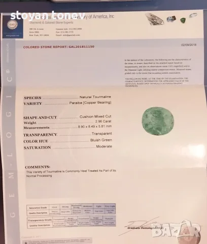 Естествен Неонов Параиба Турмалин 2.96 карата с Топ Сертификат от GAL NYC!, снимка 5 - Други - 55469186