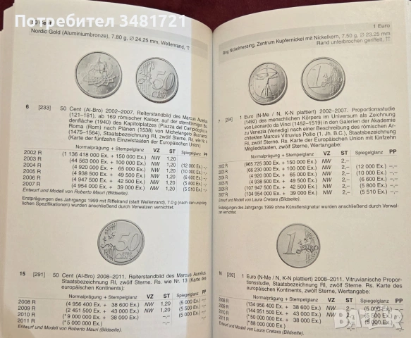 Каталог - европейски монети / Euro Münzkatalog 2011. Die Münzen der Europäischen Währungsunion, снимка 9 - Други - 55065054