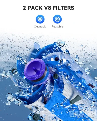 Резервна батерия Dyson morpilot V8 8000mAh за Dyson V8 + 3 филтъра, снимка 5 - Прахосмукачки - 55468836