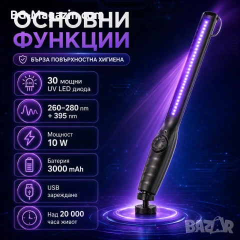 Мощна преносима UV LED лампа за стерилизация и дезинфекция за защита без химикали голям ув фенер, снимка 7 - Друга електроника - 53187126