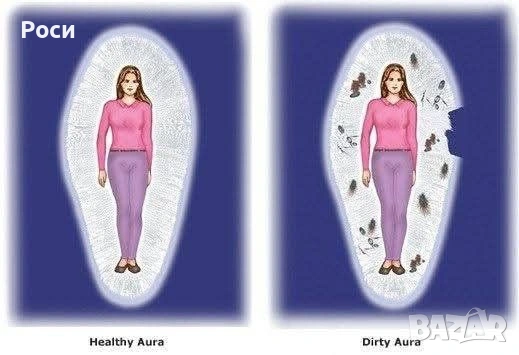 Рейки терапия и лечение. От разстояние за цяла България и чужбина