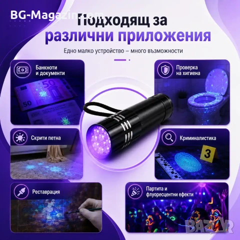 Малък UV фенер LED на батерии ув фенерче лампа за камък смола кръв урина фалшиви пари печати мощен, снимка 2 - Къмпинг осветление - 51027915