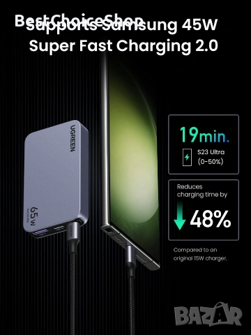 UGREEN Nexode Pro 65W GaN USB C. Тънко зарядно за стена, 3-портово компактно бързо зарядно, снимка 12 - Друга електроника - 55093337