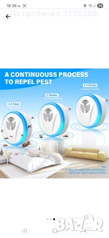 Pest Repeller ултразвукови уреди против гризачи, JENUOS®, против насекоми, паяци, бълхи, хлебарки, к, снимка 3 - Други стоки за дома - 54608617