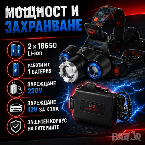 Мощен акумулаторен LED челник фенер за глава за къмпинг лов риболов палатка велосипед туризъм колело, снимка 5 - Къмпинг осветление - 24114256
