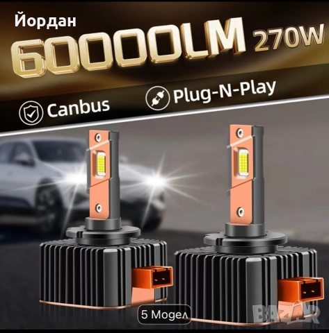 Чисто нови супер мощни LED крушки D3S CROSSPASSION – 270W, Canbus