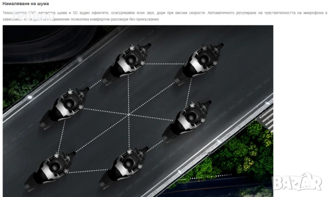 Интерком Ejeas MS8 SE, снимка 5 - Аксесоари и консумативи - 53988389