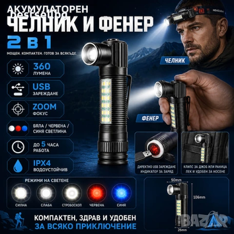Акумулаторен челник LED фенер за глава ръчен фенер къмпинг лампа USB