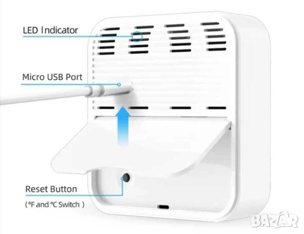 Wi-fi термометър с влагомер за инкубатор , оранжерия, стая ( нова стока ), снимка 3 - Други стоки за дома - 54901242