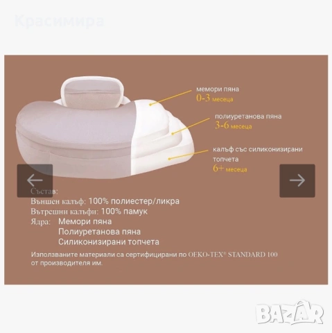 ВъзглавницаТА за кърмене Матеа, снимка 4 - Аксесоари за кърмачки - 54441520