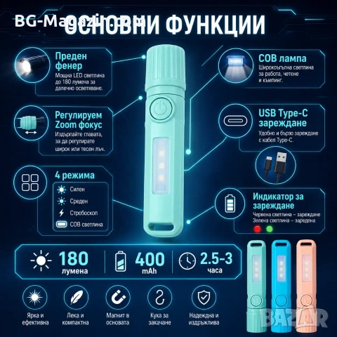 Акумулаторен LED джобен мини фенер Aerbes с COB лампа и USB Type-C, снимка 2 - Къмпинг осветление - 55123736