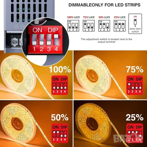 LED Импулсно захранване /трансформатор/ 24V, 400W - димируем, снимка 5 - Друга електроника - 53949731