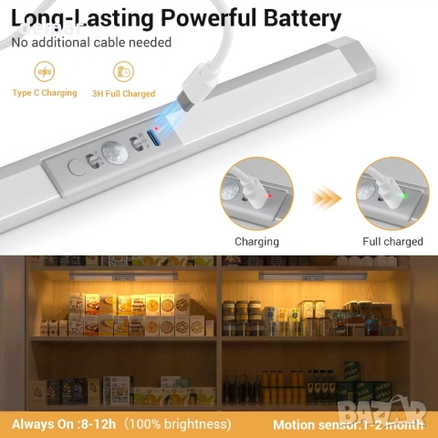 Осветление за гардероб и шкафове LED, PIR сензор (акумулаторно зареждане Type-C), снимка 2 - Лед осветление - 54911061