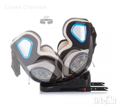 Столче за кола Chipolino - Evolute 360, 0-36 kg, с Isofix, ванилия , снимка 11 - Столчета за кола и колело - 54787289