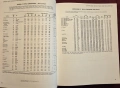 Complete Outdoors Encyclopedia, снимка 8