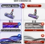 Нова Резервна моторизирана четка за прахосмукачка Dyson V15 V11 V10 V8 V7, снимка 4
