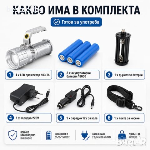 Мощен ръчен акумулаторен прожектор лед фенер за къмпинг лов риболов, снимка 7 - Къмпинг осветление - 29092224
