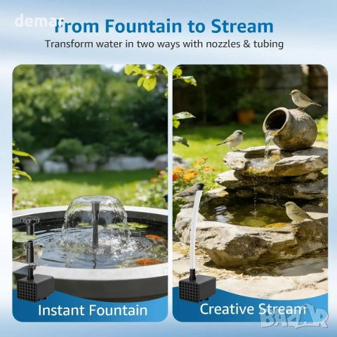 Соларна помпа за фонтан 5.5W с 3M захранващ кабел, 5 режима на пръскане, снимка 5 - Други - 53949496