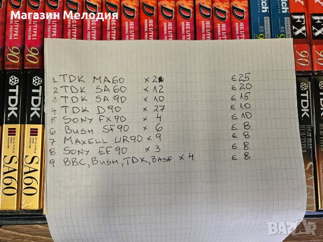 Аудио касети SONY, TDK, Maxell, BASF и други. Чисто нови, запечатани. Цени от 8 до 25€ за брой, снимка 12 - Аудио касети - 55184079