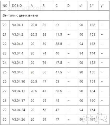Вътрешни гуми за Леки и Лекотоварни автмобили, Камиони, Мотокари и Селскостопанскa техника TORTUGA, снимка 15 - Гуми и джанти - 55611143