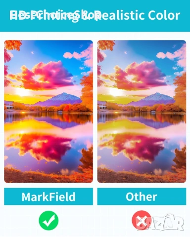 Canon Selphy CP фотохартия и комплект с мастило 3 касети 108 хартии – KC-108IP, снимка 8 - Чанти, стативи, аксесоари - 54155880