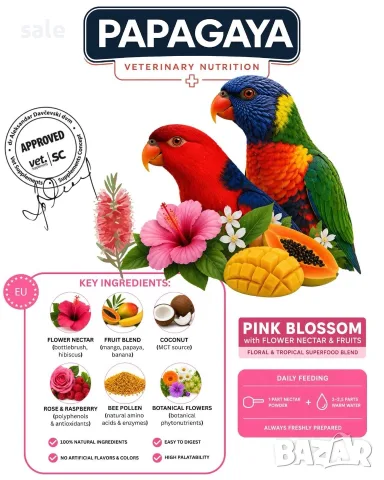 Нектар за папагали Лори "Pink Blossom"с плодове,цветя,пчелен прашец Lorikeet/Lori, снимка 3 - Папагали - 55482608