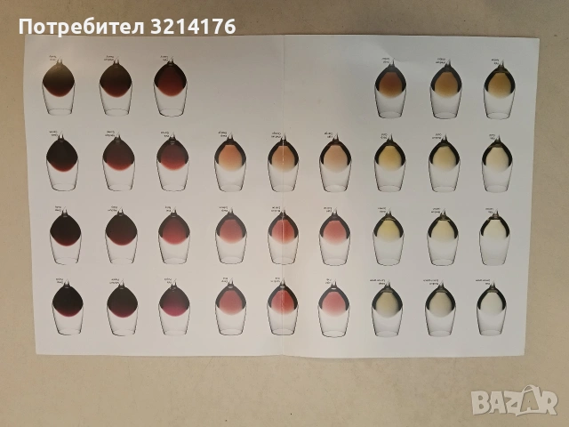 The official standard of colours in wine – WSET and WINEFAN, снимка 2 - Специализирана литература - 54848134