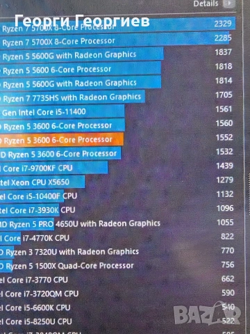 Компютър за игри: Ryzen 3600, RTX 3050 8GB, 16GB DDR4, 500GB NVMe, снимка 4 - Геймърски - 54800664
