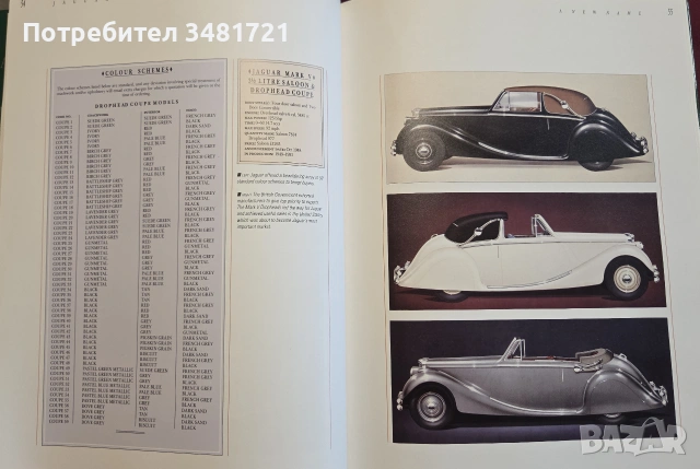 Jaguar. History of a Classic Marque, снимка 9 - Други - 55065085