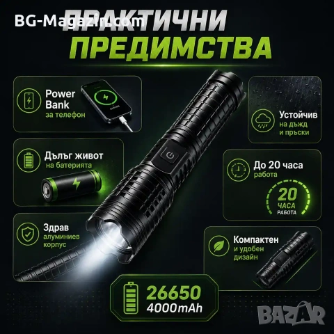 Мощен далекобоен лазерен прожектор LED фенер Power Bank USB за лов риболов къмпинг туризъм работа, снимка 3 - Къмпинг осветление - 51017266